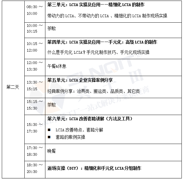 低成本自動化課程內(nèi)容 低成本自動化課程內(nèi)容