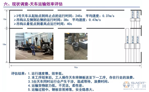 為什么辭職做精益生產(chǎn)？改善案例分享（二）