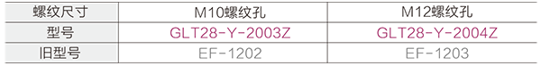 產(chǎn)品參數(shù) 產(chǎn)品參數(shù)