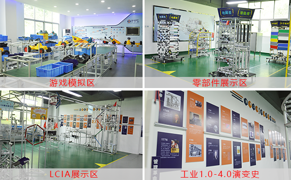 標桿工廠區(qū)域展示 標桿工廠區(qū)域展示