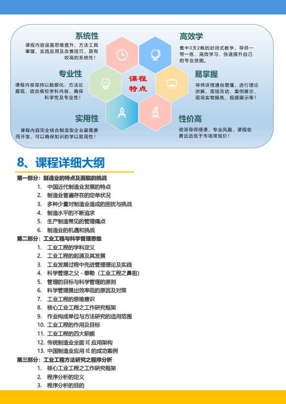 《高級工業(yè)工程系列課程-工業(yè)工程與精益生產(chǎn)改善特訓(xùn)營》-2023年 - 9月(1)-6.jpg 《高級工業(yè)工程系列課程-工業(yè)工程與精益生產(chǎn)改善特訓(xùn)營》-2023年 - 9月(1)-6.jpg