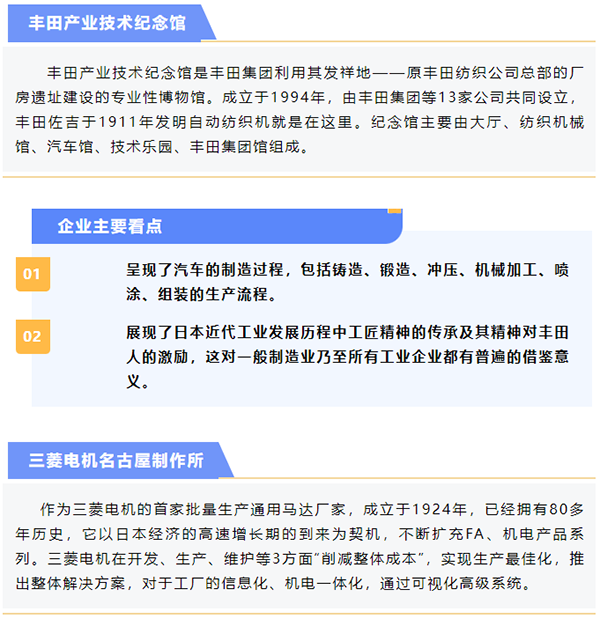 日本LCIA低成本智能自動化標(biāo)桿研修日程7 日本LCIA低成本智能自動化標(biāo)桿研修日程7