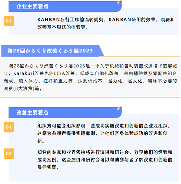 日本LCIA低成本智能自動化標(biāo)桿研修日程10 日本LCIA低成本智能自動化標(biāo)桿研修日程10