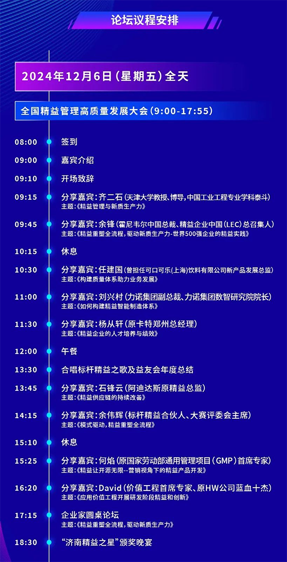 第8屆標桿精益改善大賽暨中國精益管理高質量發(fā)展大會5 第8屆標桿精益改善大賽暨中國精益管理高質量發(fā)展大會5