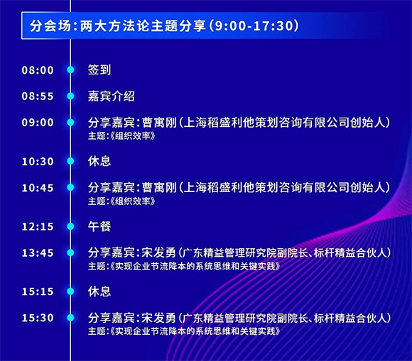 第8屆標桿精益改善大賽暨中國精益管理高質量發(fā)展大會6 第8屆標桿精益改善大賽暨中國精益管理高質量發(fā)展大會6