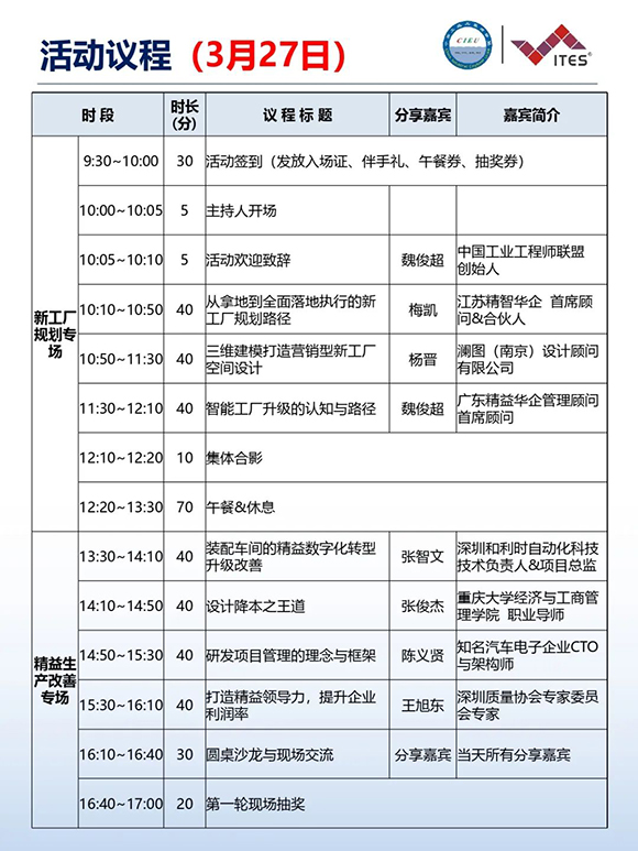 工業(yè)工程精益數(shù)智化改善大會(huì)7 工業(yè)工程精益數(shù)智化改善大會(huì)7