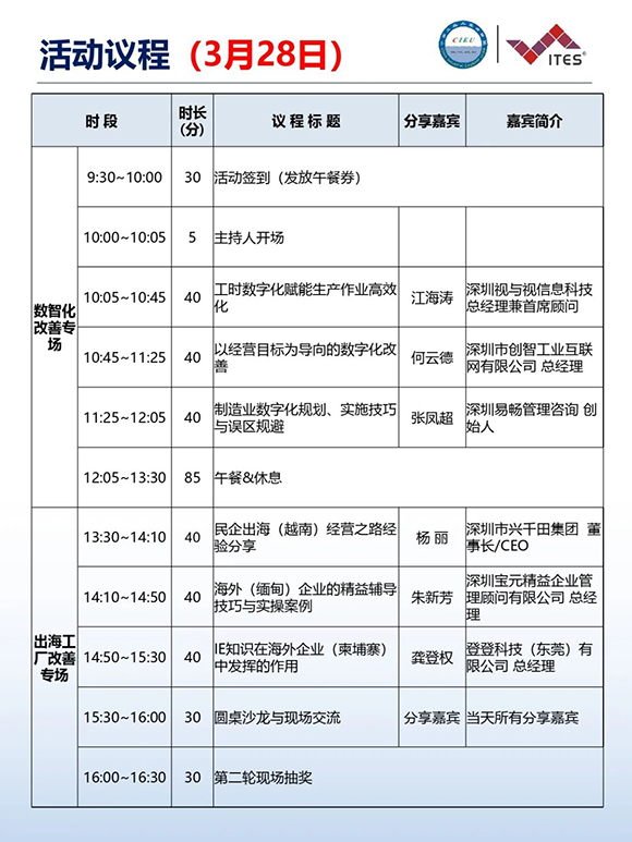 工業(yè)工程精益數(shù)智化改善大會(huì)8 工業(yè)工程精益數(shù)智化改善大會(huì)8