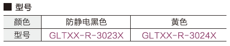 參數(shù)