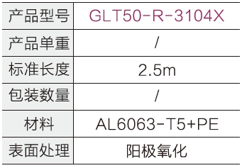 超薄型流利條