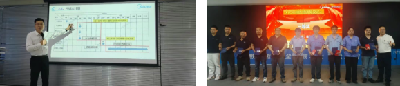 重慶美的LCIA低成本智能自働化訓(xùn)練營12