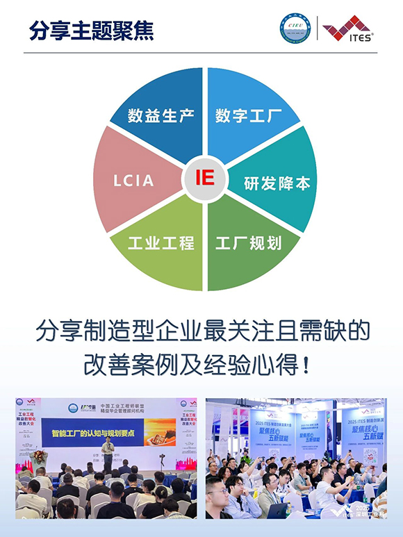 2026年（深圳站）制造企業(yè)精益數(shù)智化改善大會3